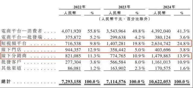 蓝莓外汇官网轻松掌握bbmarkets蓝莓，打造属于你的理财新天地